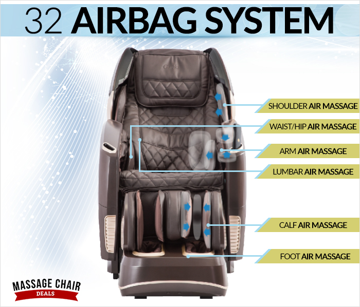 Osaki OS Pro Maestro Airbags