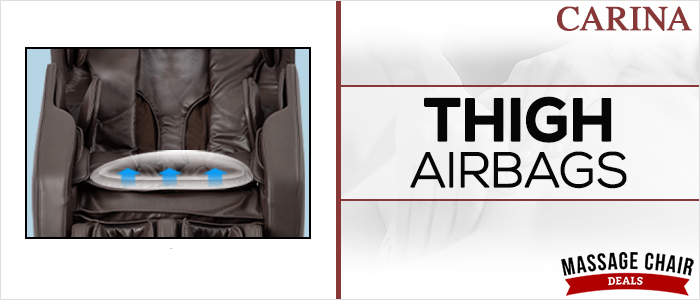 Titan TP Carina Thigh Airbags